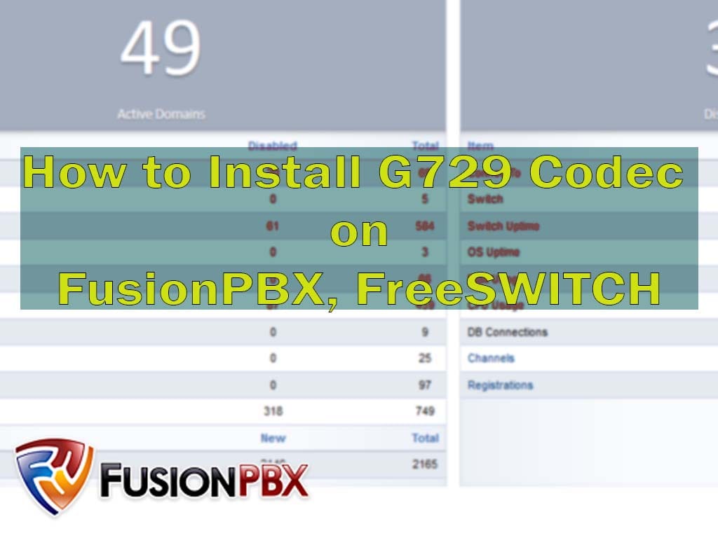 FreeSwitch G729 Free Codec