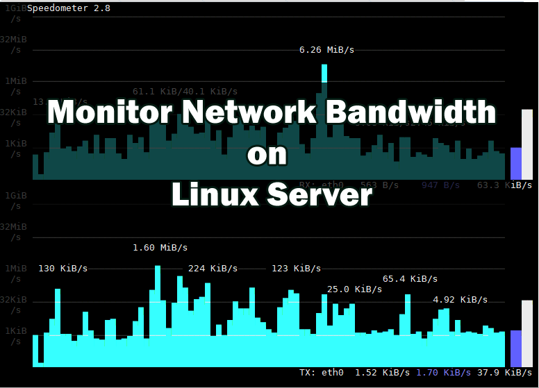 Commands to Monitor Network Bandwidth