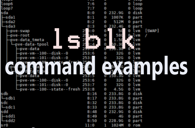 ffmpeg linux command line examples