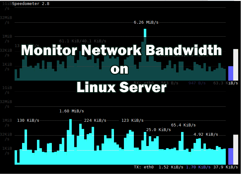 raspeberry pi bandwidth monitoring tool